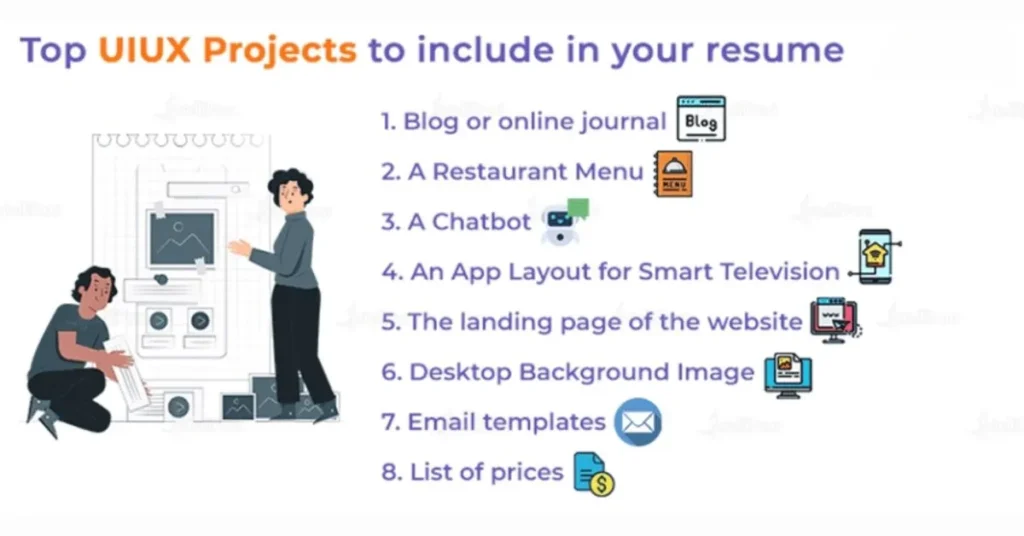 UI/UX Designer Fresher Resume: Skills, Jobs, and Salary Insights