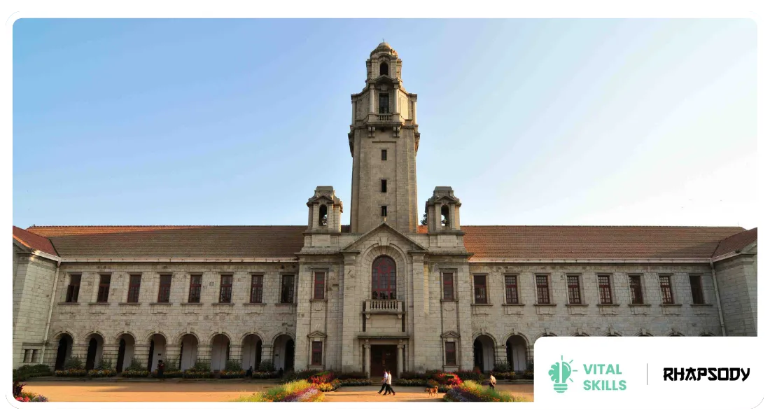 IISC Bangalore